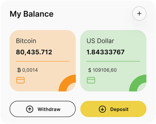 Dashboard-Übersicht der Trade X-Automated-Trading-Lösung